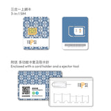 Carte SIM de données de voyage au Bangladesh 1 Go 3 Go