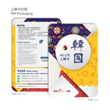 Korea Travel Data SIM Card